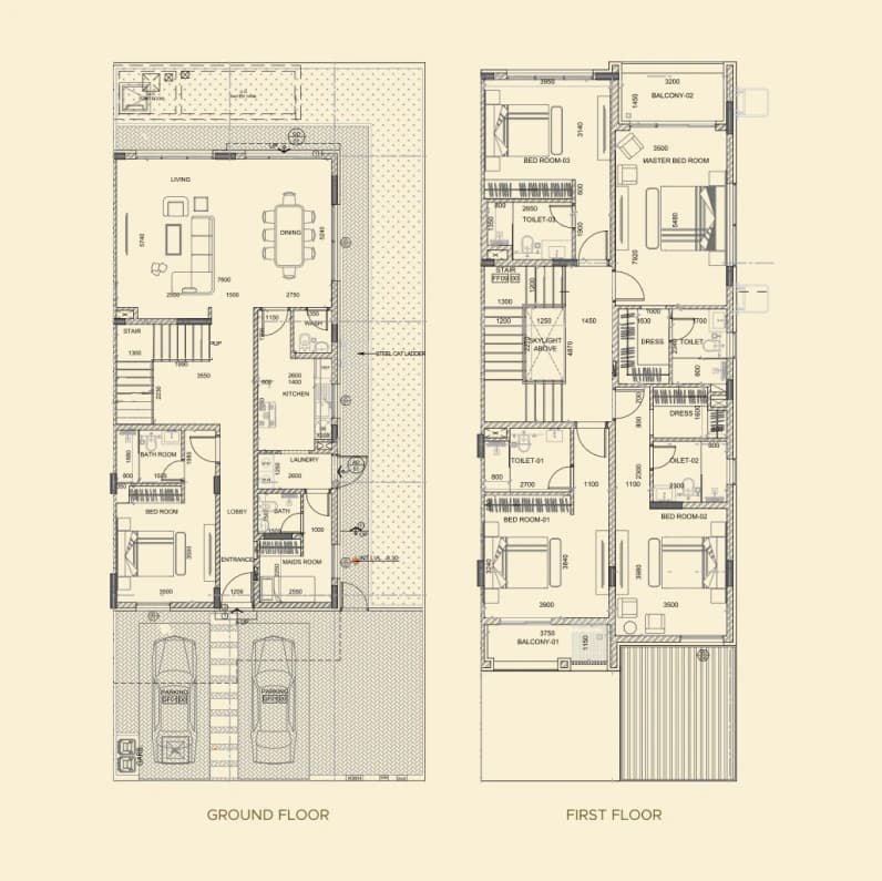 listing figureout