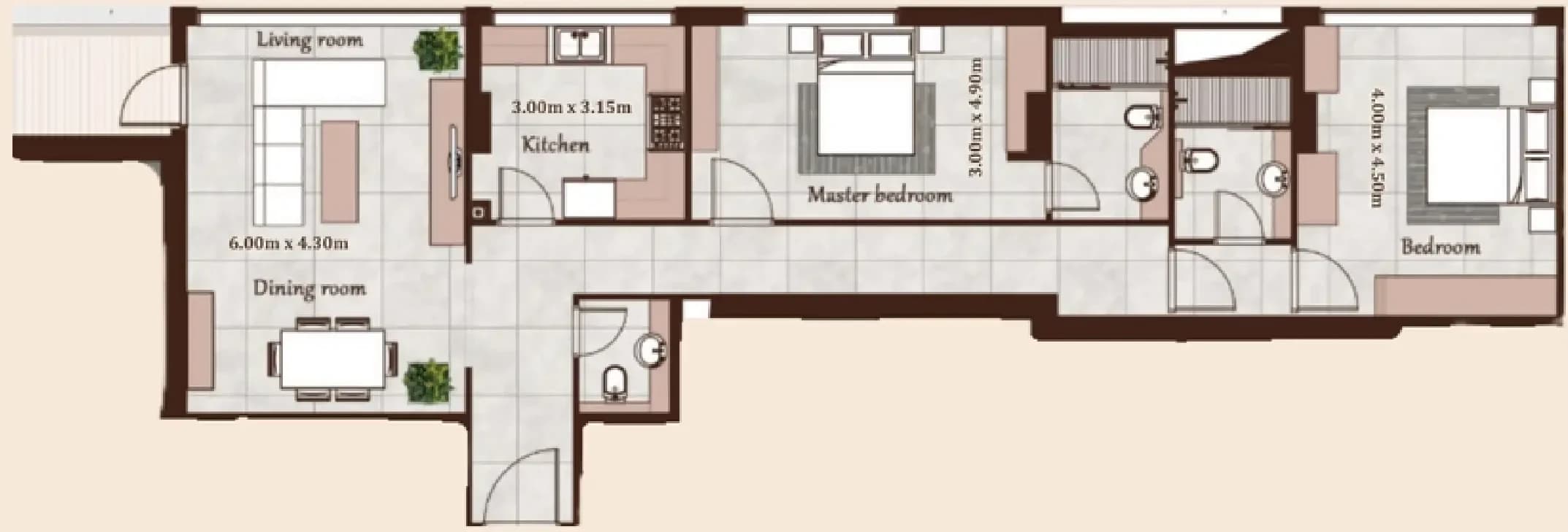 listing figureout