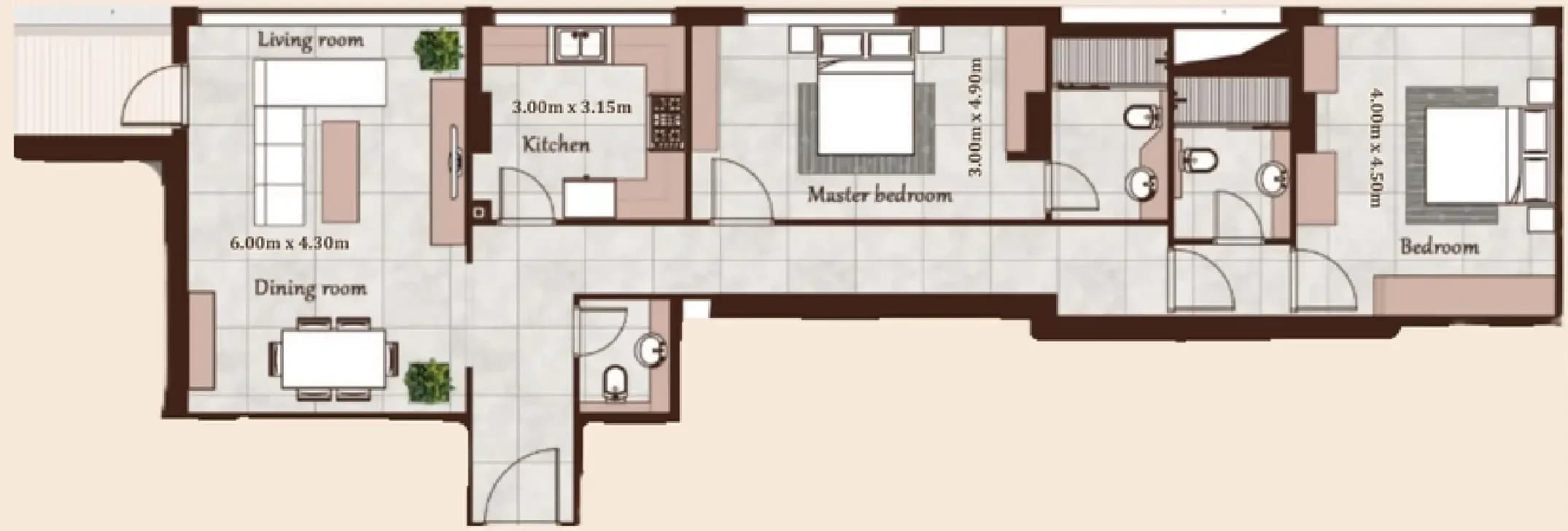 listing figureout