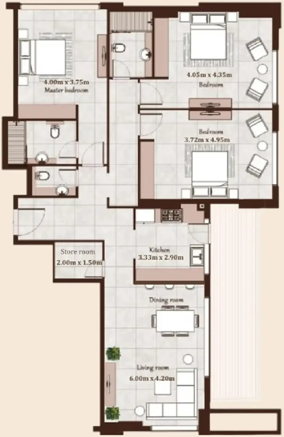 listing figureout
