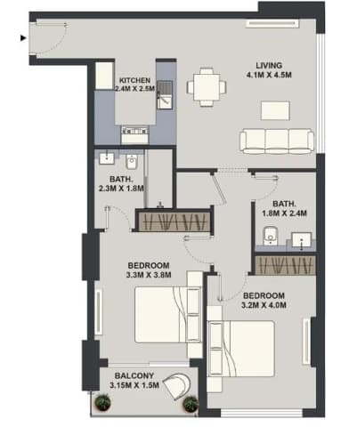 listing figureout