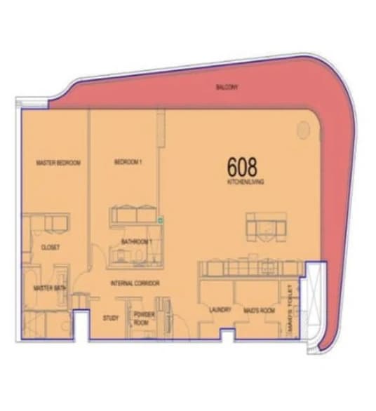 listing figureout