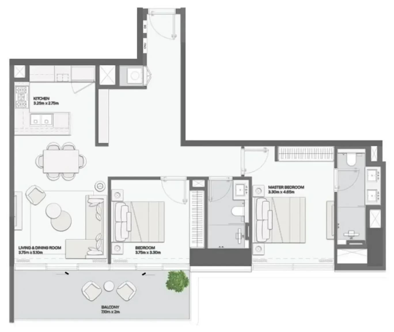 listing figureout