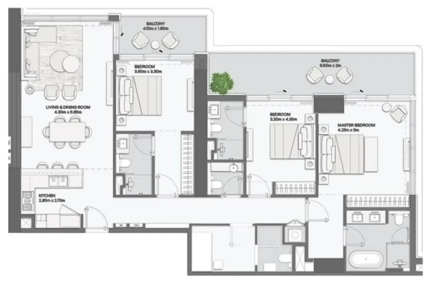 listing figureout