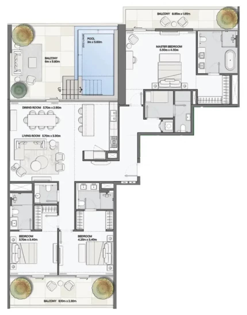 listing figureout