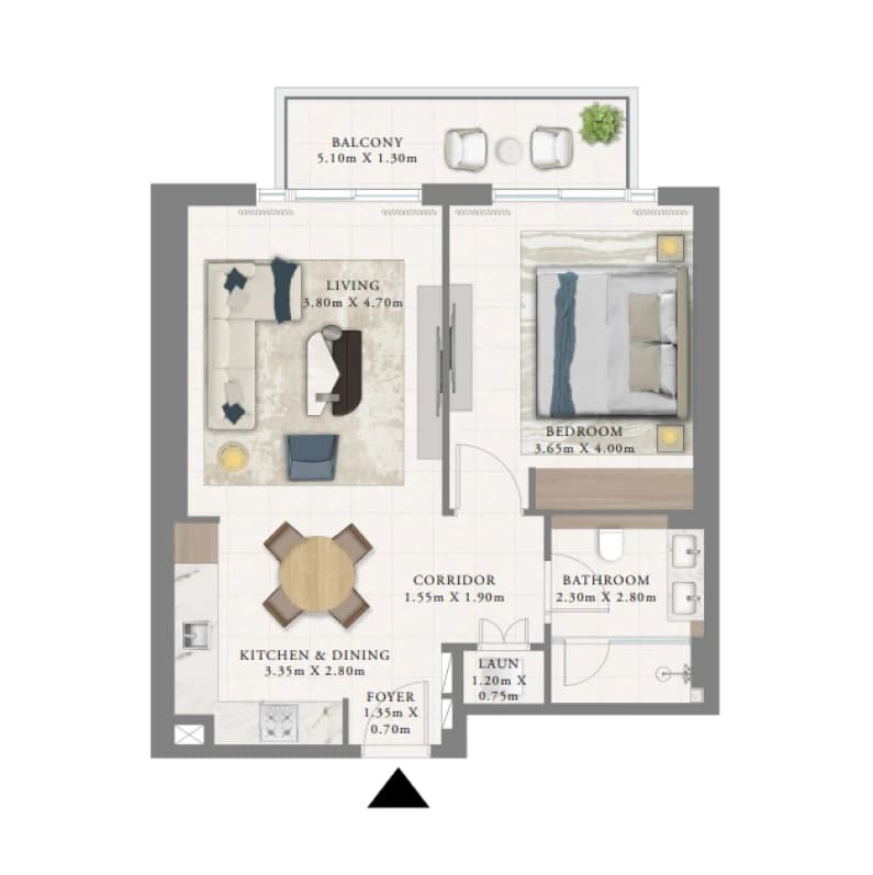 listing figureout