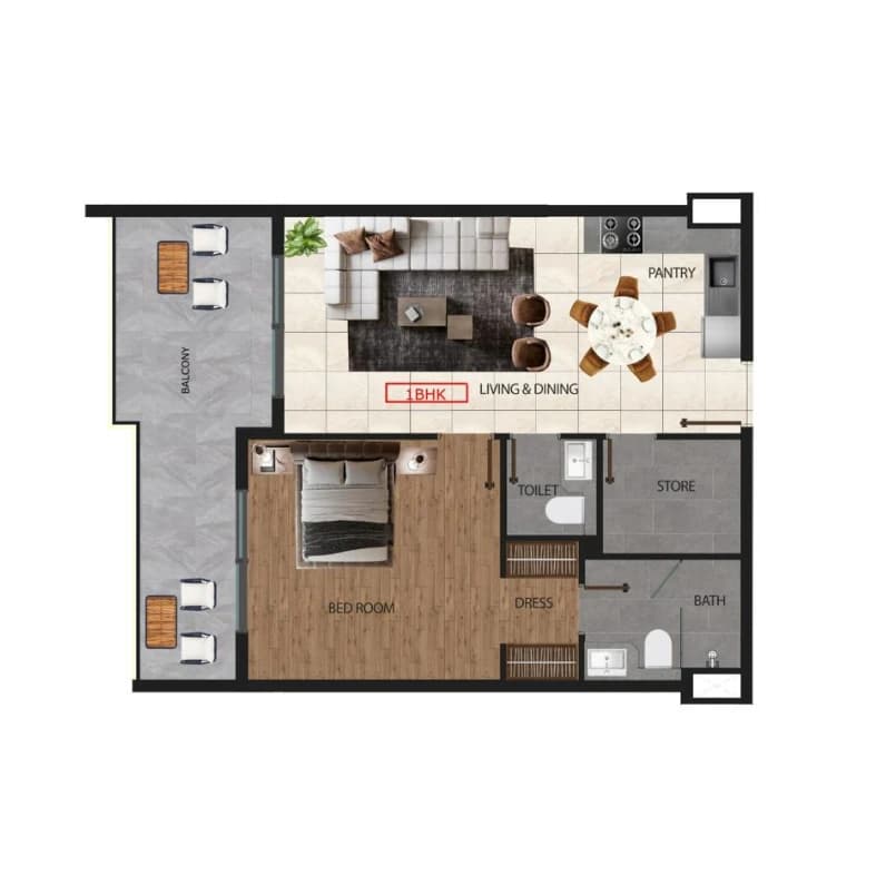 listing figureout