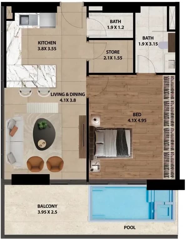 listing figureout