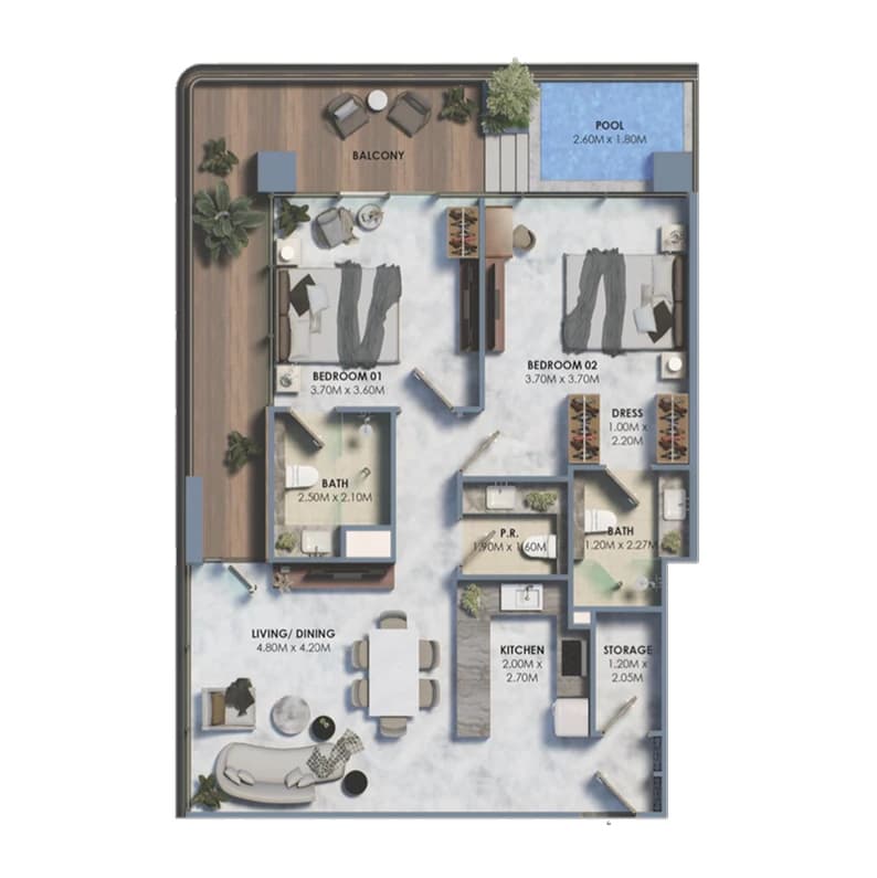 listing figureout