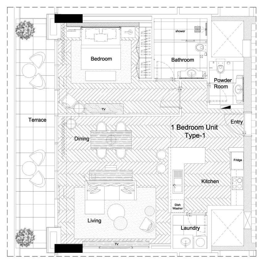 listing figureout