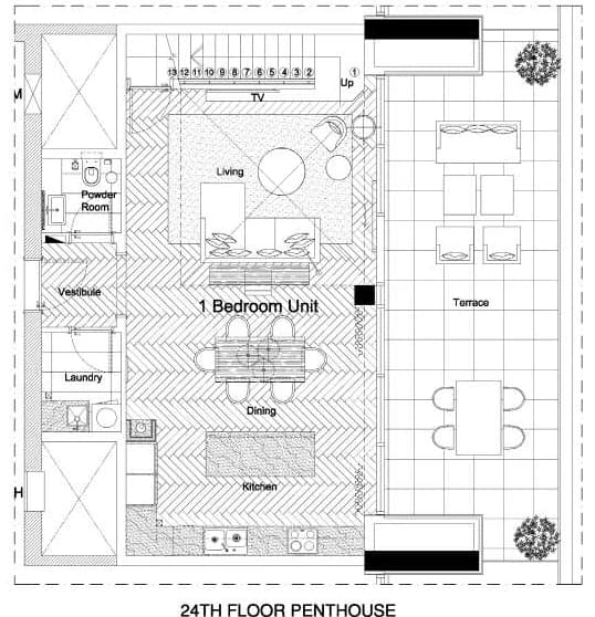 listing figureout