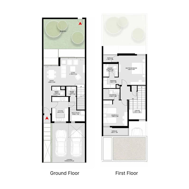listing figureout
