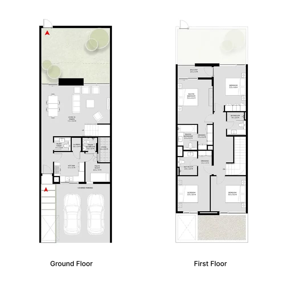 listing figureout