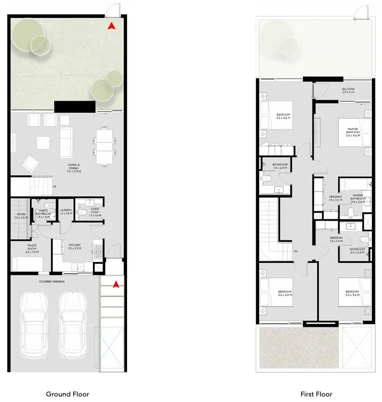 listing figureout