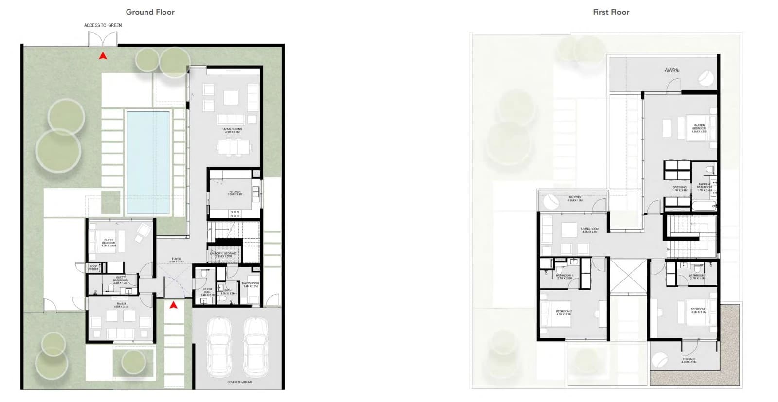listing figureout
