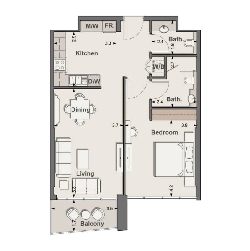 listing figureout