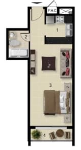 listing figureout