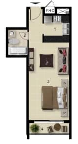 listing figureout