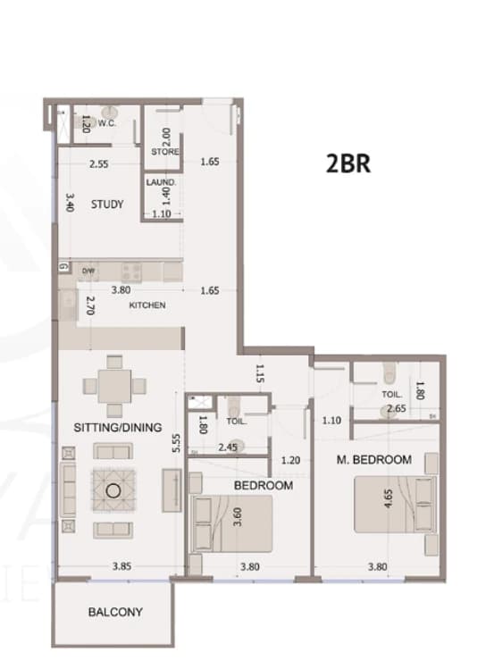 listing figureout