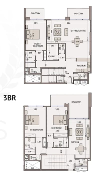 listing figureout