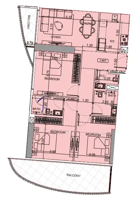 listing figureout