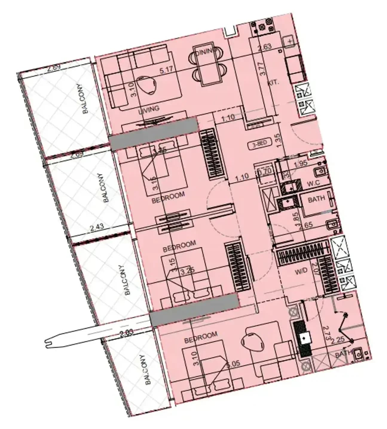 listing figureout