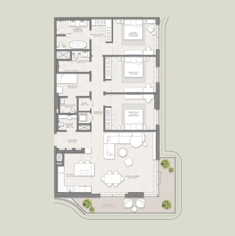 listing figureout