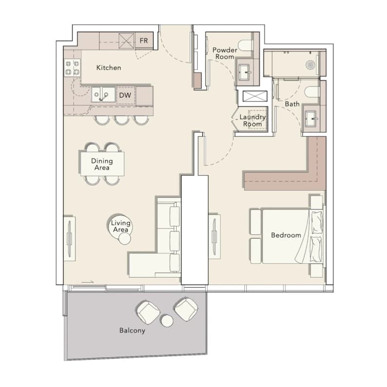 listing figureout