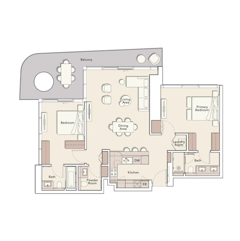listing figureout