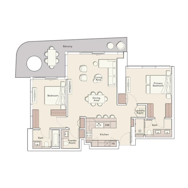listing figureout