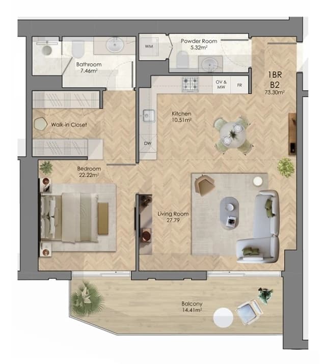 listing figureout