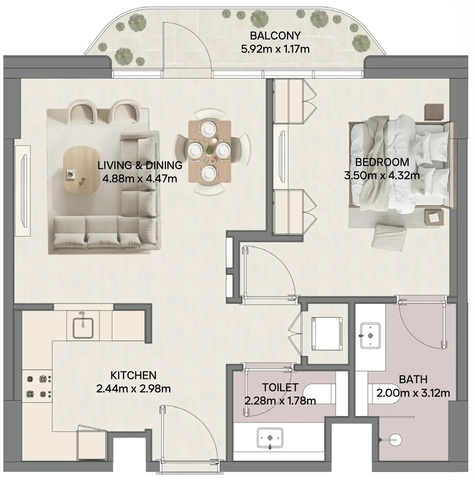 listing figureout