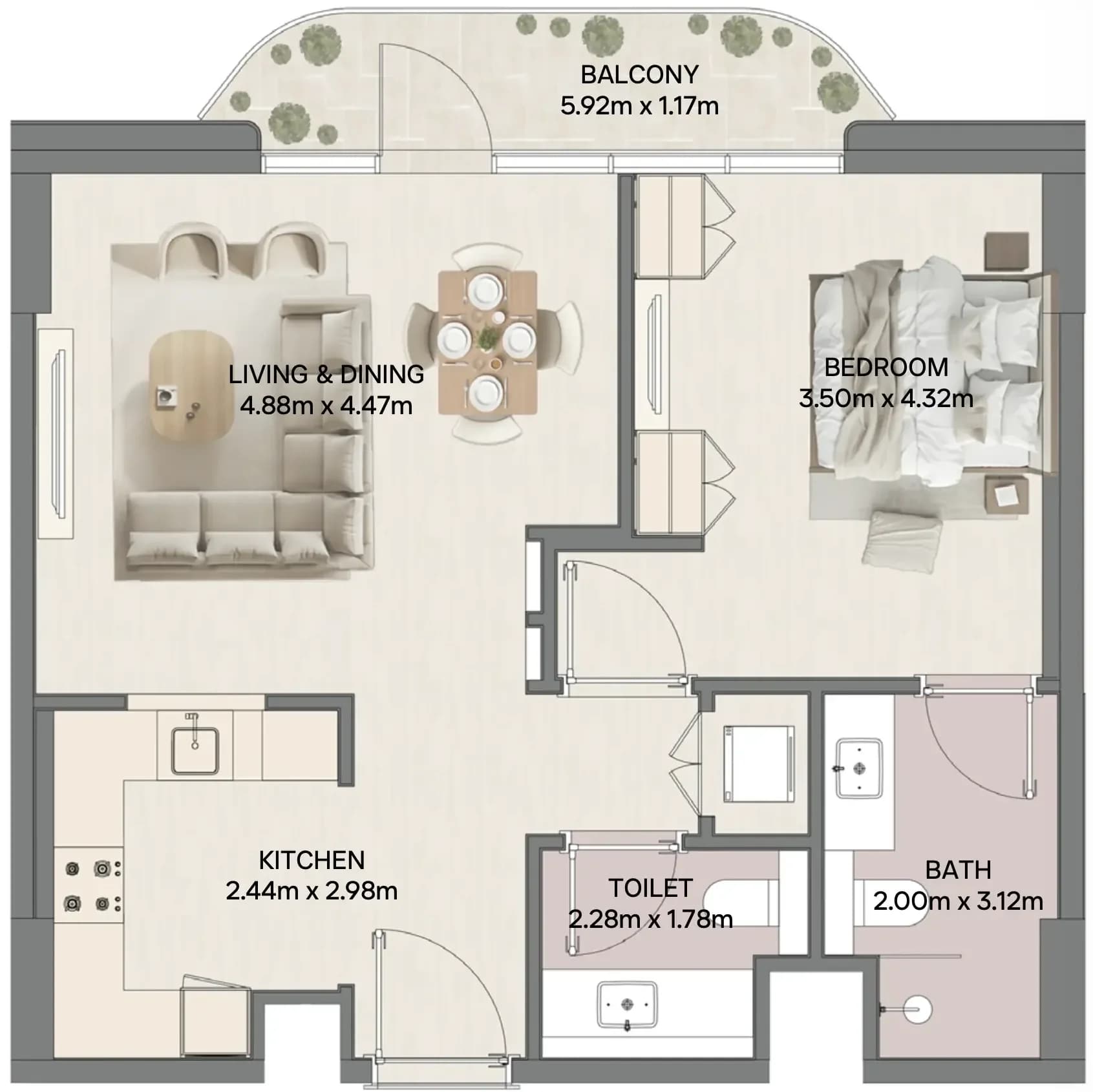 listing figureout