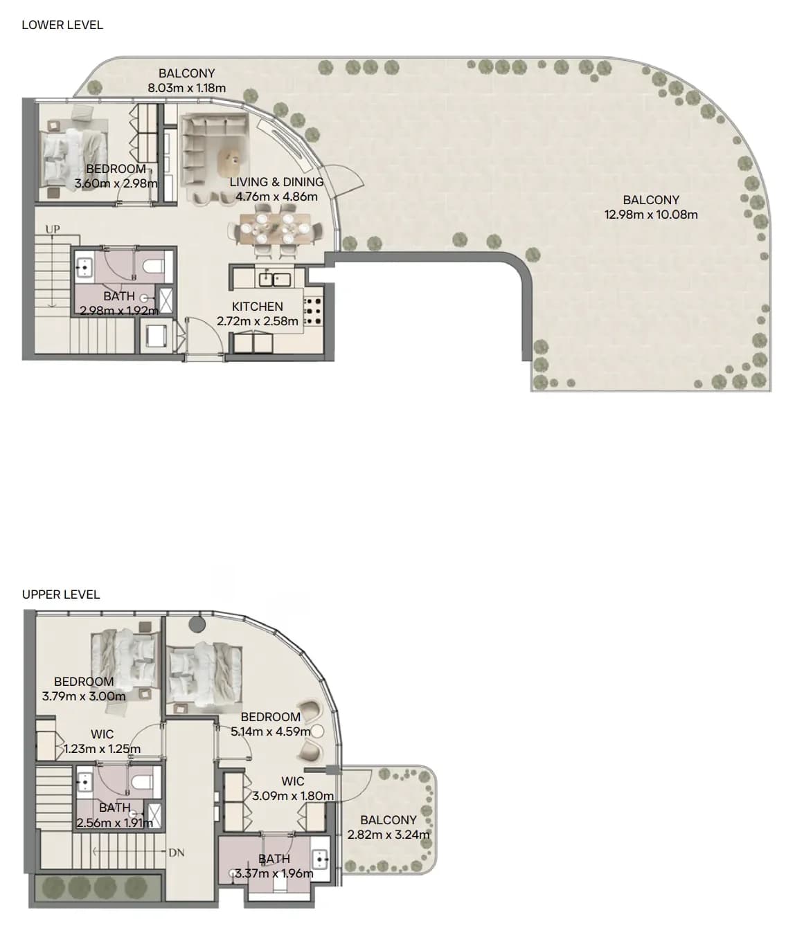 listing figureout