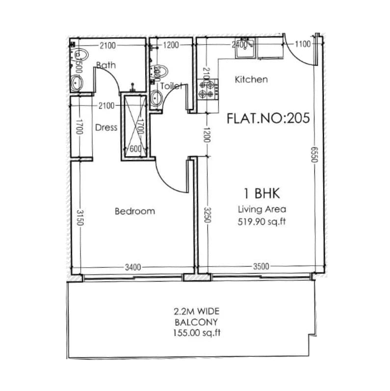 listing figureout