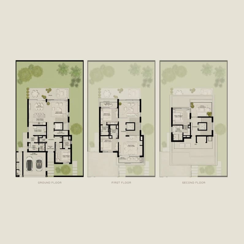 listing figureout
