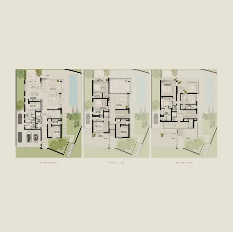 listing figureout