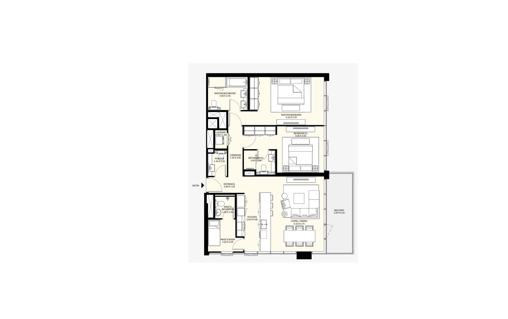 listing figureout