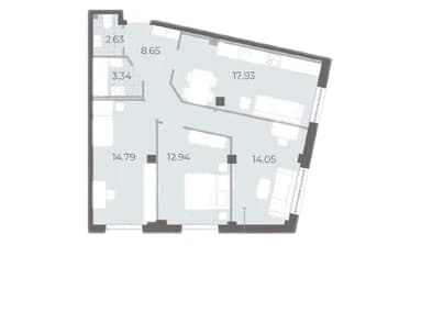 listing figureout