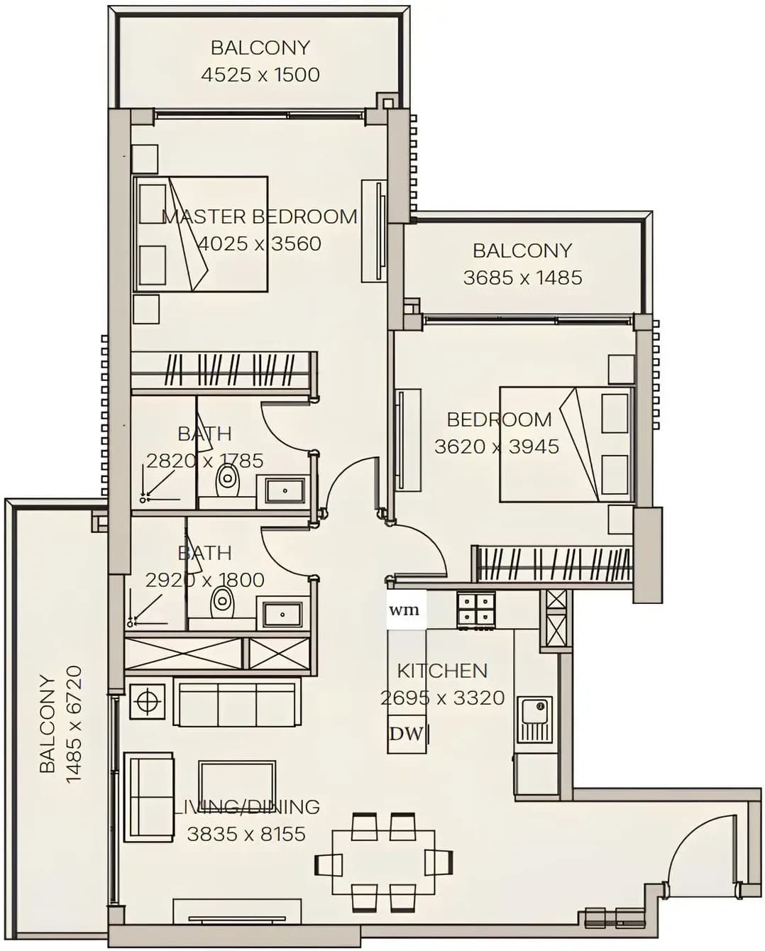 listing figureout