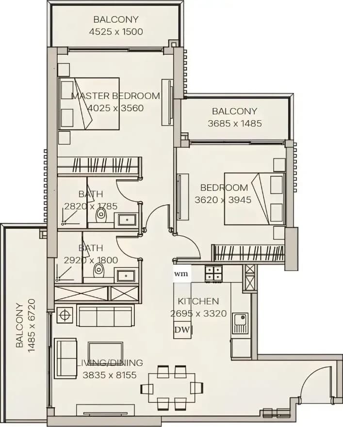 listing figureout