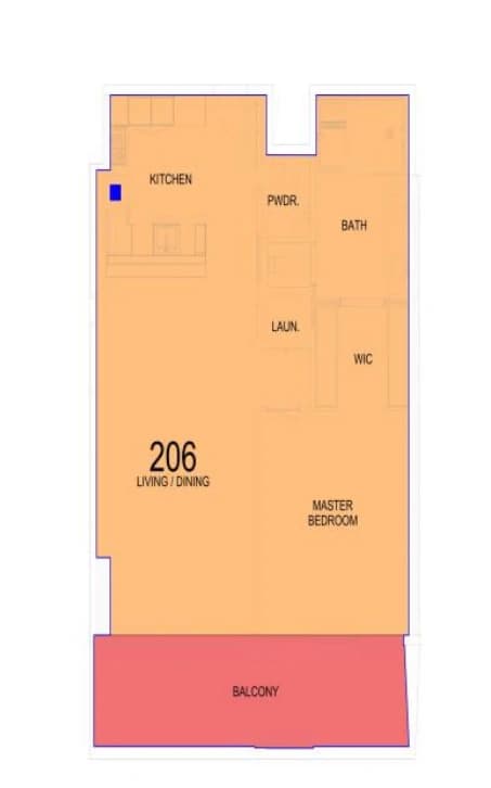 listing figureout