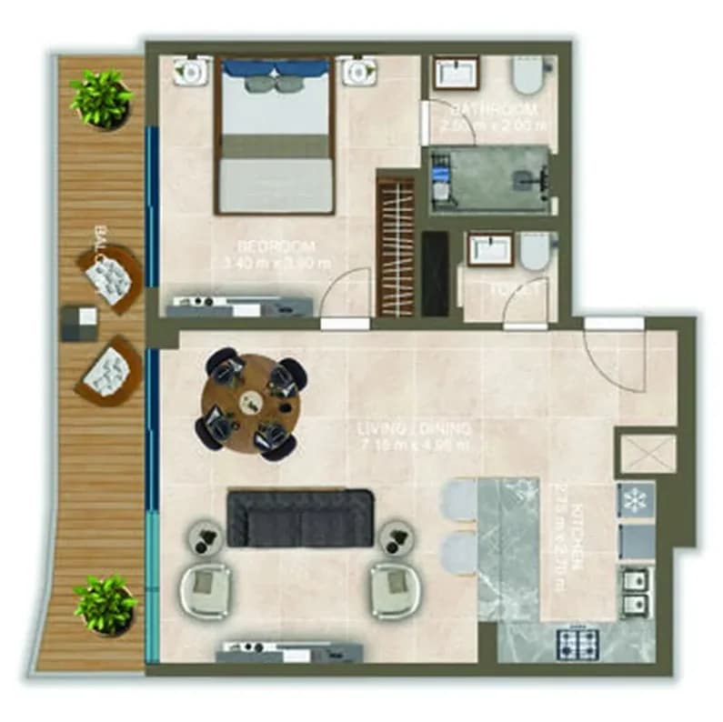 listing figureout