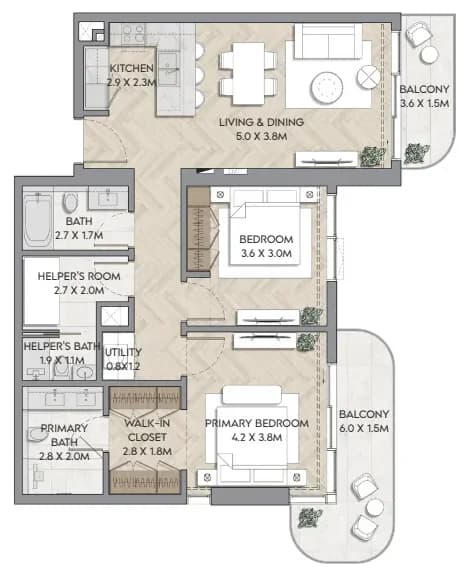 listing figureout