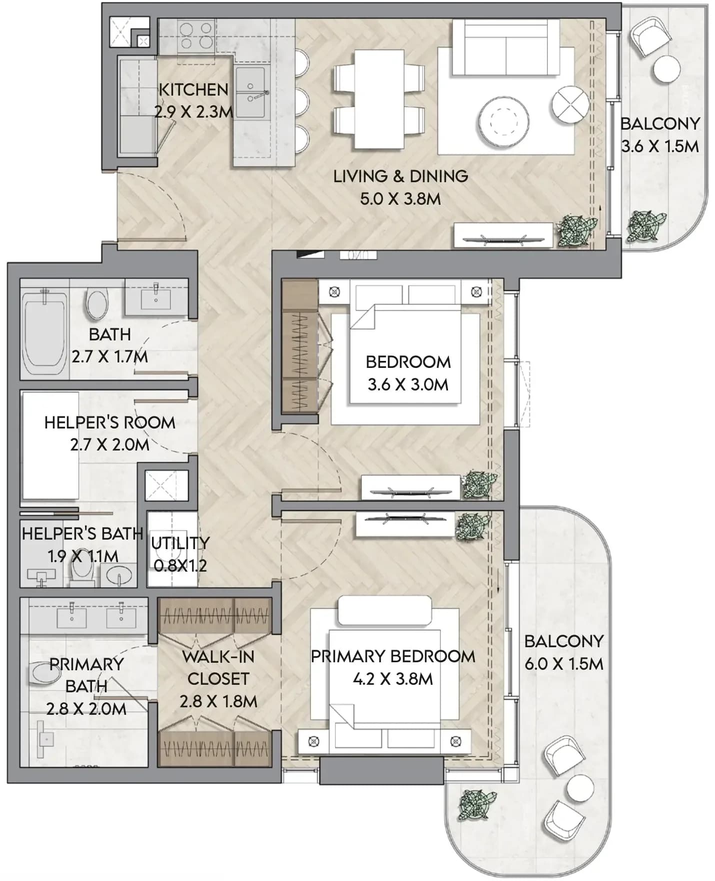 listing figureout