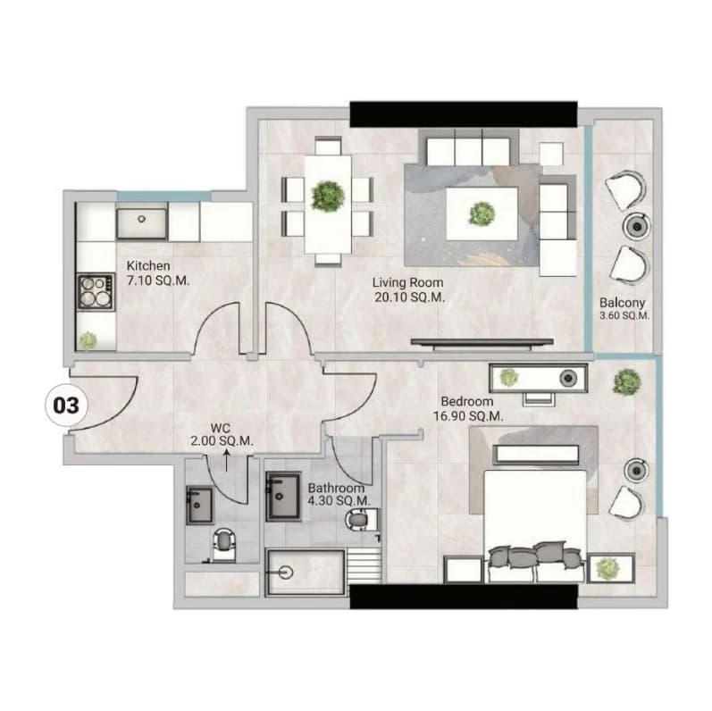 listing figureout