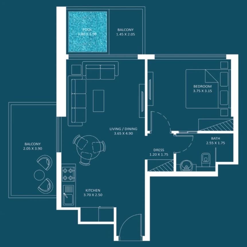 listing figureout