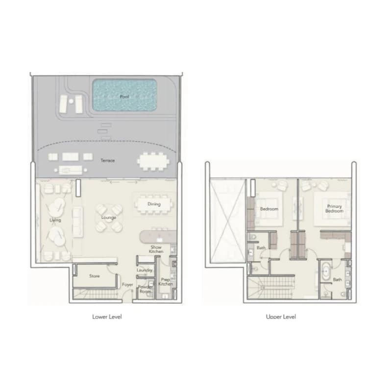 listing figureout
