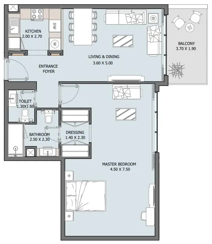 listing figureout