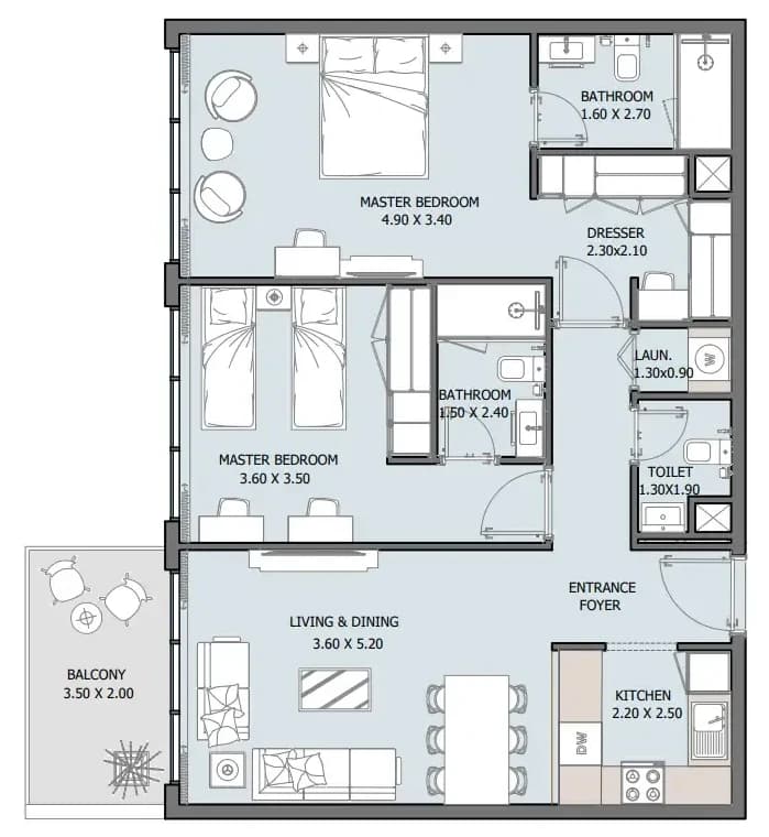 listing figureout